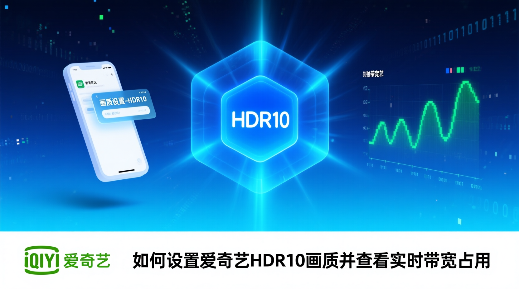 爱奇艺HDR10开关位置, 爱奇艺HDR10设置教程, HDR10与4K HDR带宽对比, 爱奇艺播放画质实测, 如何降低爱奇艺HDR10流量消耗, 爱奇艺HDR10播放卡顿解决, 爱奇艺HDR10设备要求, 爱奇艺画质设置方法